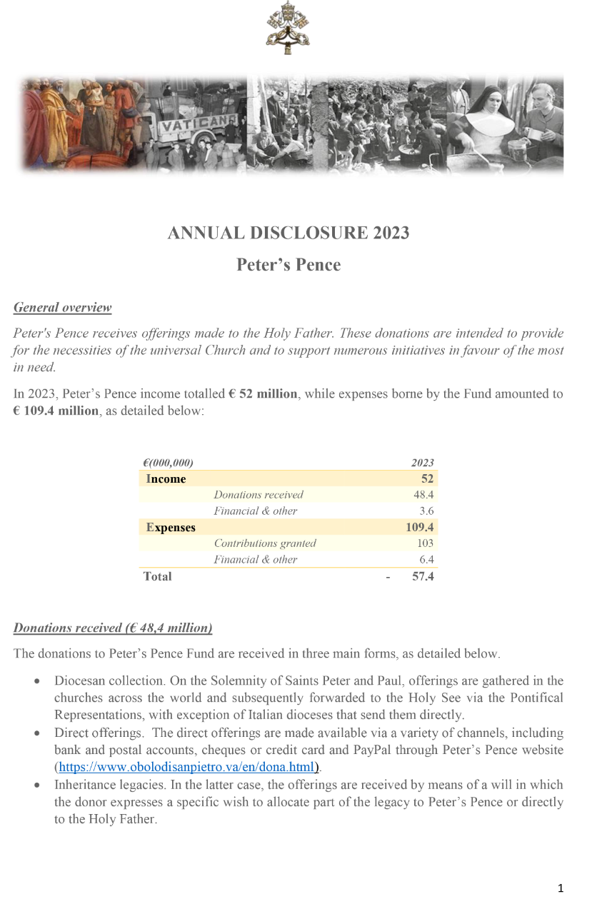Annual-Disclusure-2023-EN.pdf