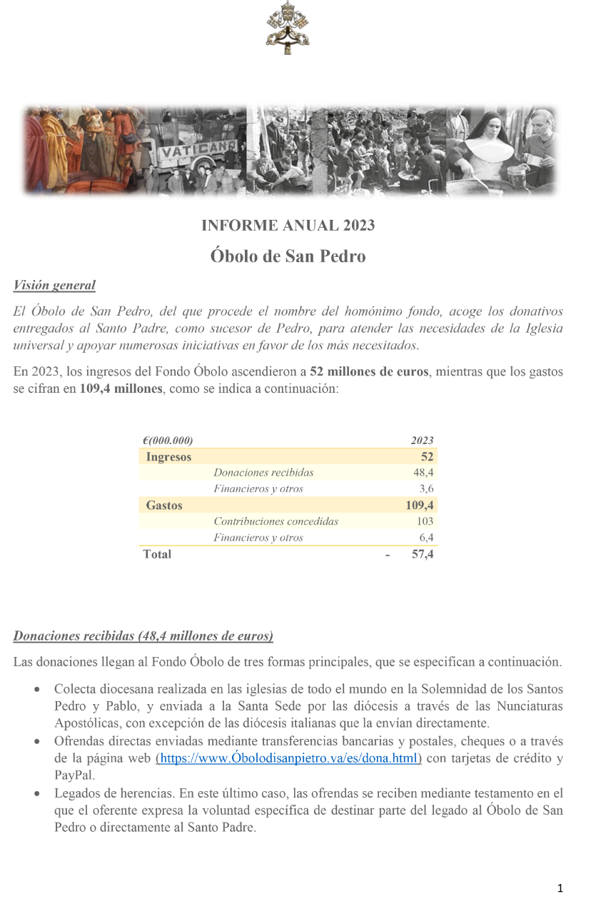 Annual-Disclusure-2023-ES.pdf