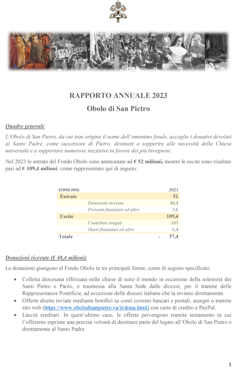 Annual-Disclusure-2023-IT.pdf